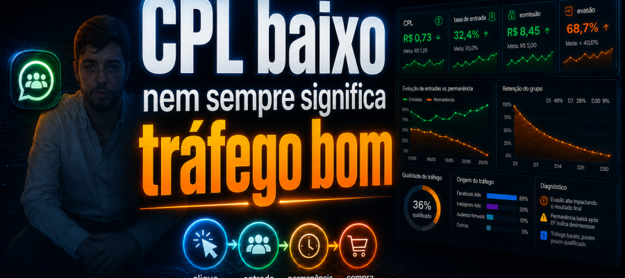 CPL baixo nem sempre significa tráfego bom!